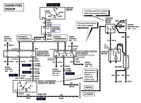 wiring diagrams for 2000 ford excursion v10 